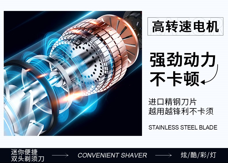 GEC迷你刮胡刀 圖片 5